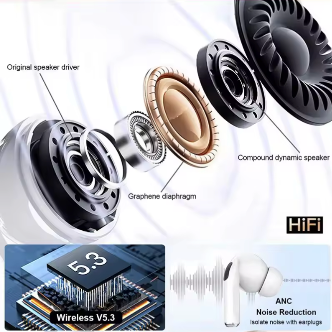 Auriculares Inalámbricos Bluetooth Pro – Sonido Inmersivo y Cancelación de Ruido 🎶