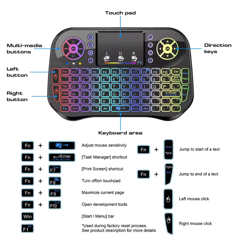 ⌨️ Teclado Inalámbrico Retroiluminado | 7 Colores y Diseño Moderno