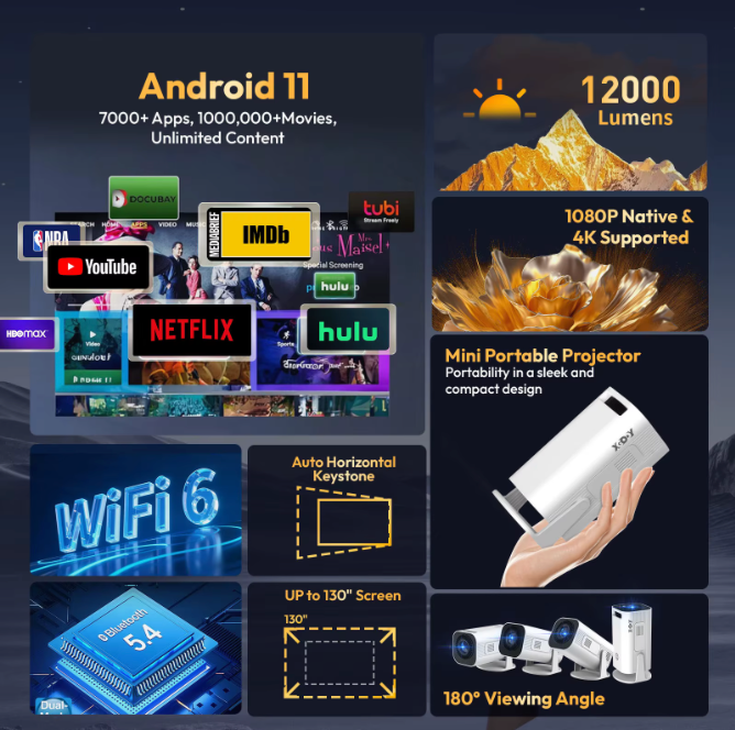 XGODY Gimbal 3 Pro – Proyector Portátil 4K con WiFi 6 y Android 📽️✨