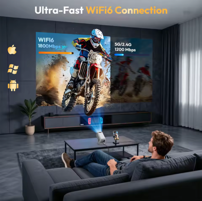 XGODY Gimbal 3 Pro – Proyector Portátil 4K con WiFi 6 y Android 📽️✨