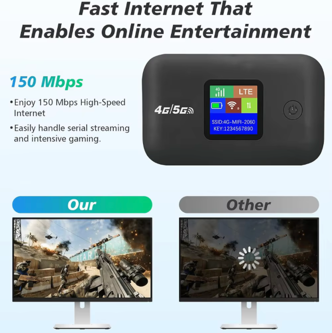 🌐 Internet WiFi estés donde estés