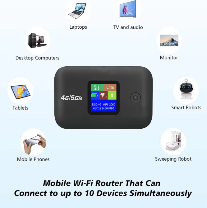 🌐 Internet WiFi estés donde estés