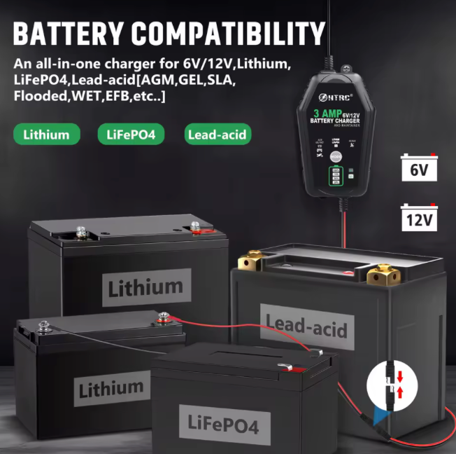 🔋 Cargador de Batería Inteligente HTRC 6V/12V 3000mA Automático, Cargador para Baterías de Plomo-Ácido, LiFePO4 y Litio, Carga Lenta y Segura para Coche, Motocicleta y Vehículos.