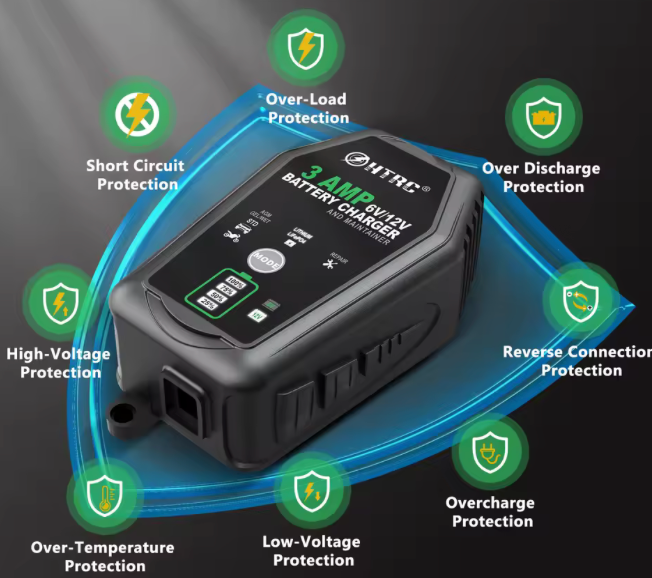 🔋 Cargador de Batería Inteligente HTRC 6V/12V 3000mA Automático, Cargador para Baterías de Plomo-Ácido, LiFePO4 y Litio, Carga Lenta y Segura para Coche, Motocicleta y Vehículos.