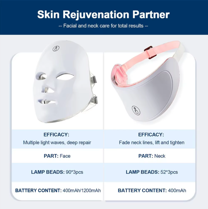 ✨ Máscara Facial LED 7 Colores – Terapia de Luz para Rostro y Cuello