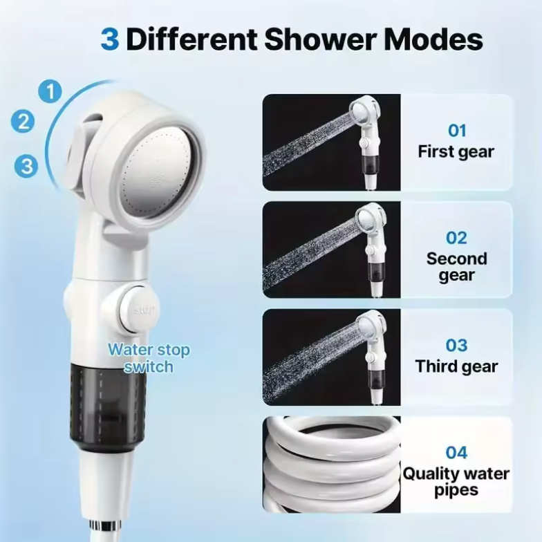 🚿 Ducha Portátil para Mascotas | Limpieza Fácil en Cualquier Lugar