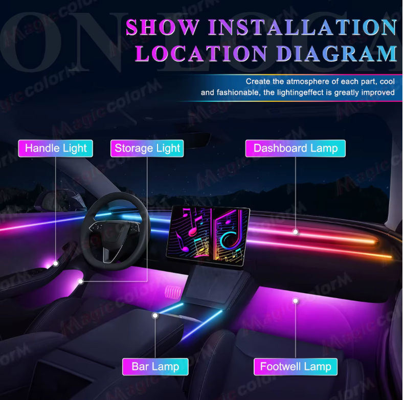 🚗✨ Kit de Luces LED RGB para Coche | Iluminación Ambiental Multicolor